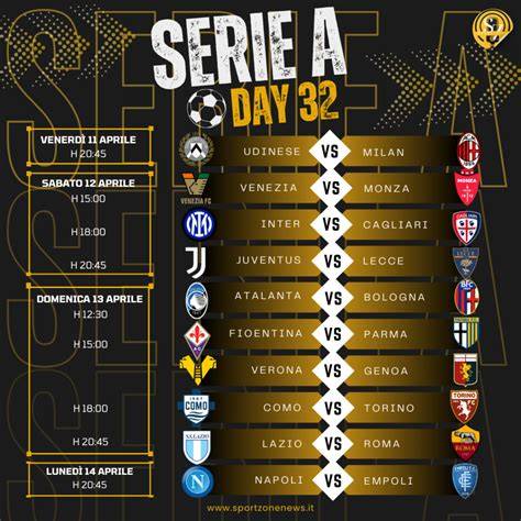 Schema di qualificazione alle coppe europee dalla Serie A