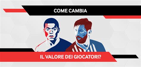 Grafico del valore di mercato di un calciatore nel tempo