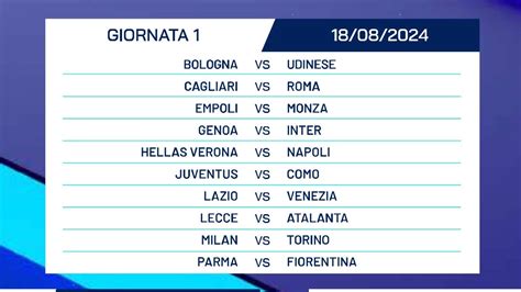 Calendario delle partite della Nazionale Italiana sotto la guida di Ventura