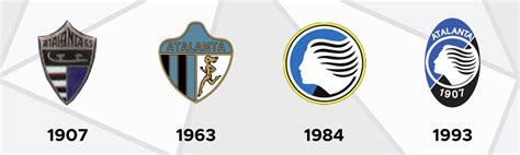 Stemma dell'Atalanta e del Fantagazzetta