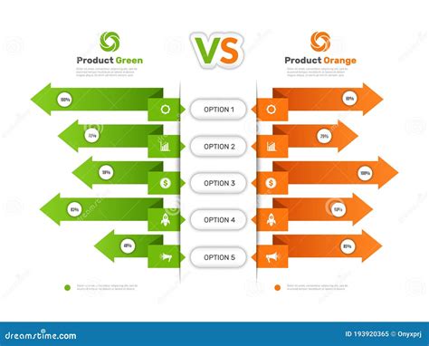 Grafico comparativo prezzi voli