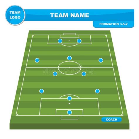 Schema tattico di una formazione calcistica 4-3-3