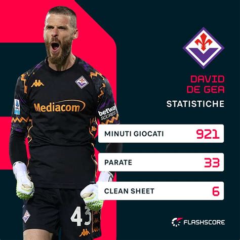 Statistiche di David Di Michele alla Salernitana