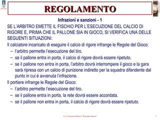 Schema delle infrazioni nel calcio e relative sanzioni