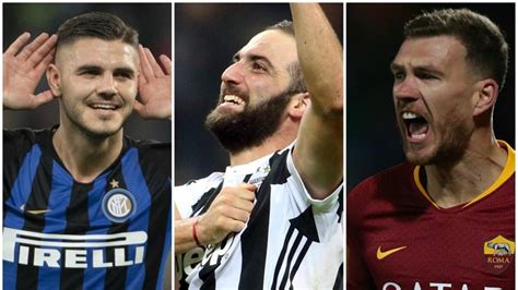 Grafico con i gol segnati da Icardi, Higuain e Dzeko