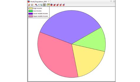 Grafico a torta che mostra la distribuzione delle quote per l'esito della partita (Vittoria Dortmund, Pareggio, Vittoria Schalke)