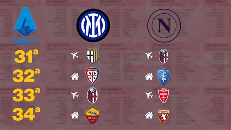 Lista giocatori diffidati Serie A