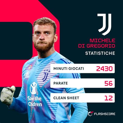 Statistiche stagionali degli arbitri di Serie A