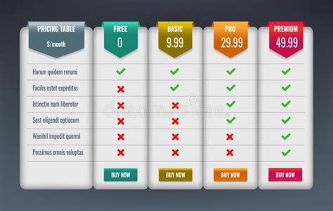 Tabella comparativa dei voti dei giocatori