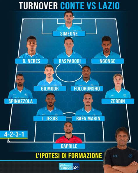 Formazione Lazio