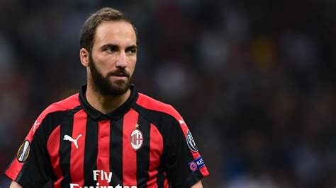 Statistiche gol Higuain Milan