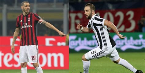 Comparazione Bonucci, Caldara, Higuain al Milan