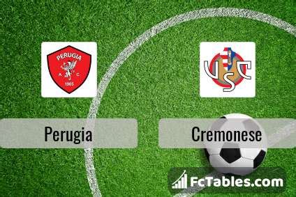 Storico incontri Cremonese vs Perugia