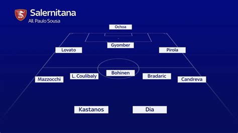 Formazione Salernitana modulo 3-4-2-1