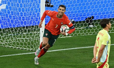 Grafico con i gol di Cristiano Ronaldo nei vari campionati