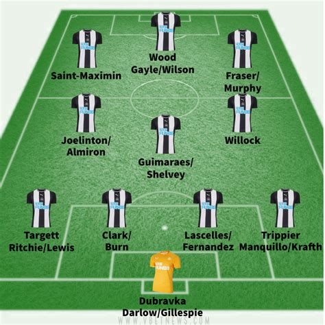 Formazione tipica del Newcastle United