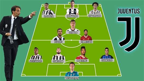 Formazione Juventus