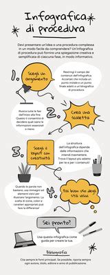 Infografica: Procedura disciplinare sportiva