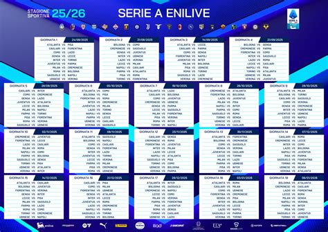 Calendario partite Rep. Ceca con presenze di Barák