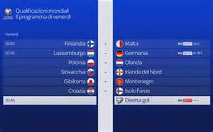 Calendario delle partite di Cristiano Ronaldo nel 2008