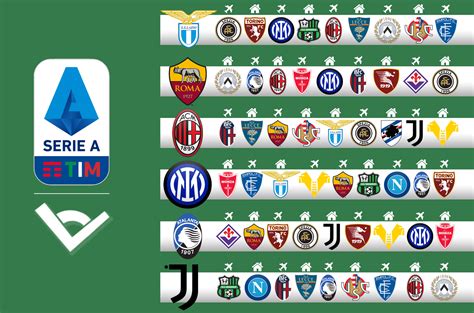 Squadre di calcio Juventus e Tottenham