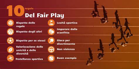 Grafico che illustra le regole del Fair Play Finanziario UEFA