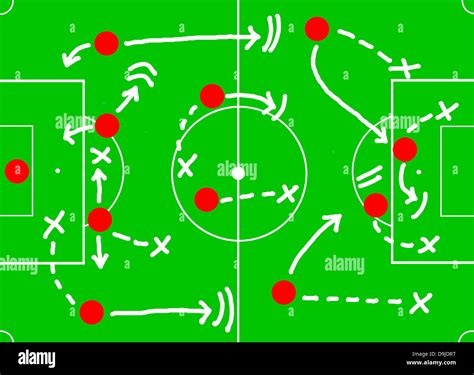 formazione tattica calcio
