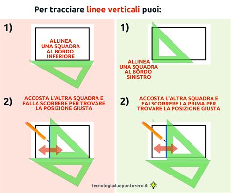 Schermata VAR con linee errate