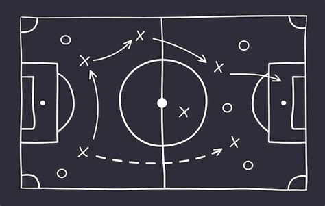 Schema tattico del centrocampo calcio
