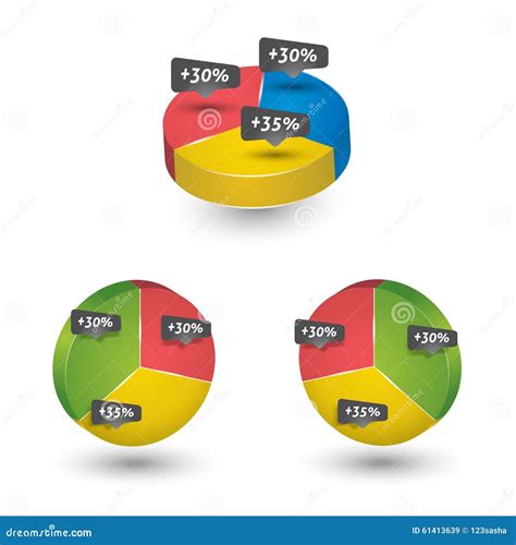 Grafico a torta che mostra le percentuali di recensioni positive, negative e neutre per Champion Store