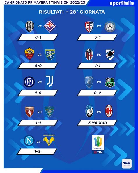 Schema di gioco del campionato Primavera 1