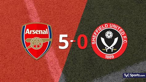Grafico con i marcatori di Arsenal vs Sheffield United