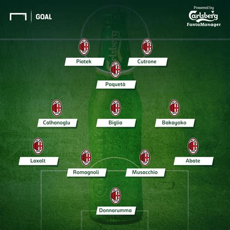 Formazioni delle squadre con statistiche chiave