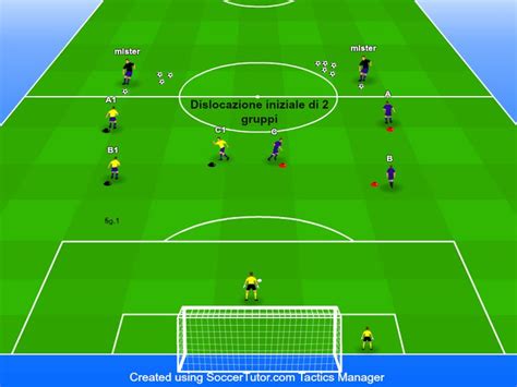 Schema tattico 4-4-2 e 4-3-3