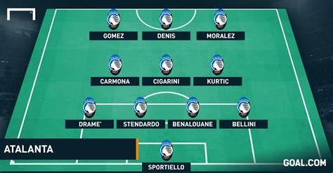 Formazione tipo dell'Atalanta