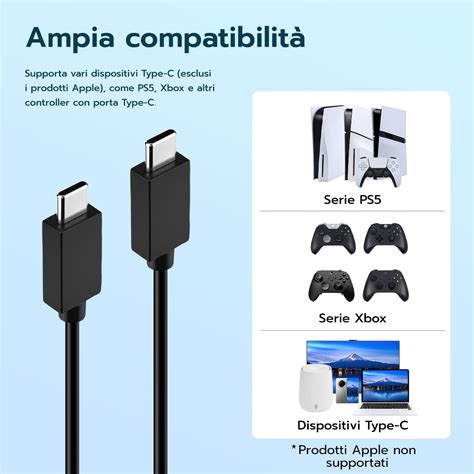 Schema trasferimento dati PS4-PS5 tramite cavo LAN