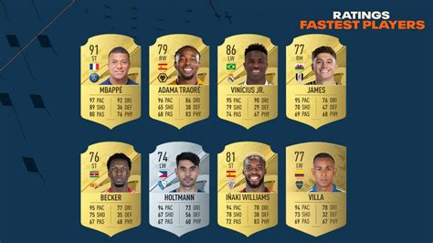 Grafica dettagliata dei giocatori in FIFA 19