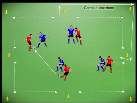 Grafico di possesso palla e tiri in una partita di calcio