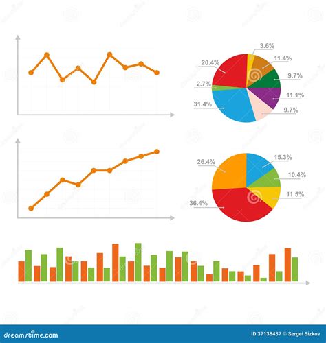 Grafico statistiche Bundesliga