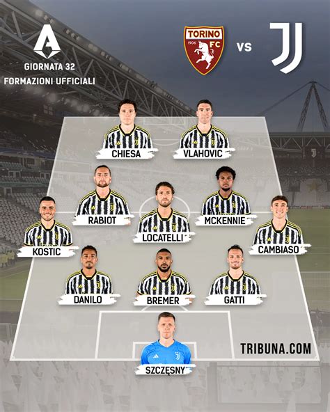 Formazione Salernitana vs Juventus