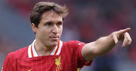 Mappa dei tiri di Federico Chiesa