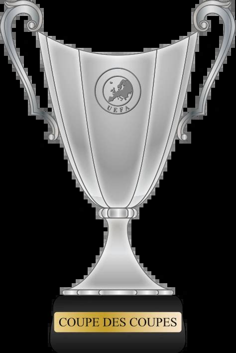 Coppa delle Coppe trofeo