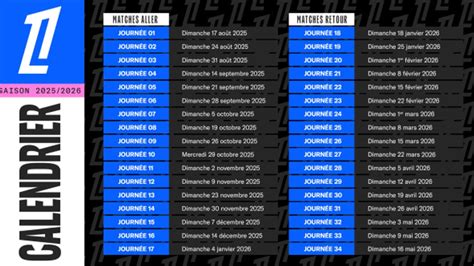 Calendario Ligue 1 2025/2026