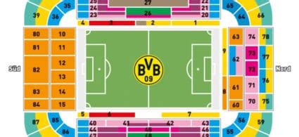 Mappa dello stadio Signal Iduna Park con indicazione dei settori