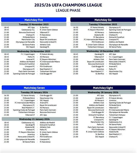 Calendario partite Champions League