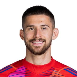 Grafico delle statistiche di Guglielmo Vicario