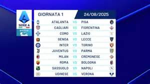 Calendario Serie A 21esima giornata