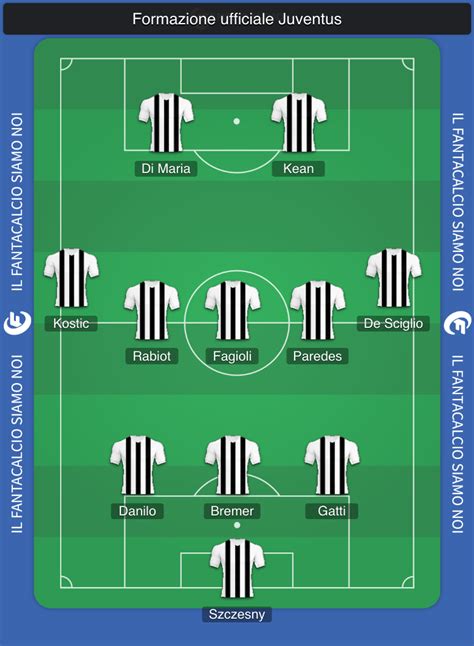 Formazioni di Juventus e Fiorentina