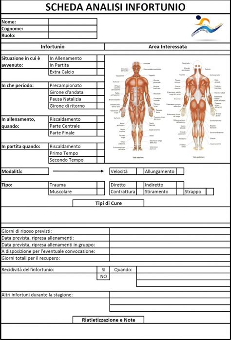 Scheda medica di un calciatore con infortuni