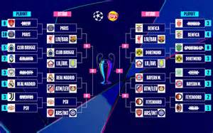 Grafico risultati Gara 1 Quarti di Finale Playoff SuperLega